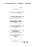 Address Book for Integrating Email and Instant Messaging (IM) diagram and image