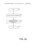 Address Book for Integrating Email and Instant Messaging (IM) diagram and image