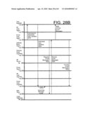 Address Book for Integrating Email and Instant Messaging (IM) diagram and image