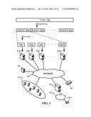 Maximum bandwidth Broadcast-like streams diagram and image