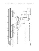 Maximum bandwidth Broadcast-like streams diagram and image