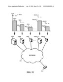 Maximum bandwidth Broadcast-like streams diagram and image