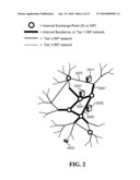 Internet backbone servers with edge compensation diagram and image