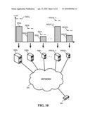 Internet backbone servers with edge compensation diagram and image