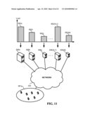 Internet backbone servers with edge compensation diagram and image