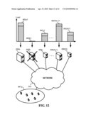 Internet backbone servers with edge compensation diagram and image