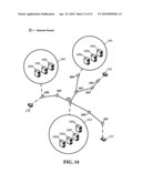 Internet backbone servers with edge compensation diagram and image