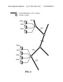 Reduction of Peak-to-Average Traffic Ratio in Distributed Streaming Systems diagram and image