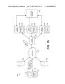 HTTP PUSH TO SIMULATE SERVER-INITIATED SESSIONS diagram and image