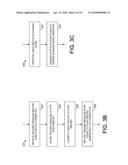 HTTP PUSH TO SIMULATE SERVER-INITIATED SESSIONS diagram and image