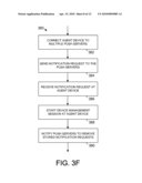 HTTP PUSH TO SIMULATE SERVER-INITIATED SESSIONS diagram and image