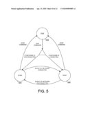 HTTP PUSH TO SIMULATE SERVER-INITIATED SESSIONS diagram and image