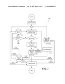 HTTP PUSH TO SIMULATE SERVER-INITIATED SESSIONS diagram and image