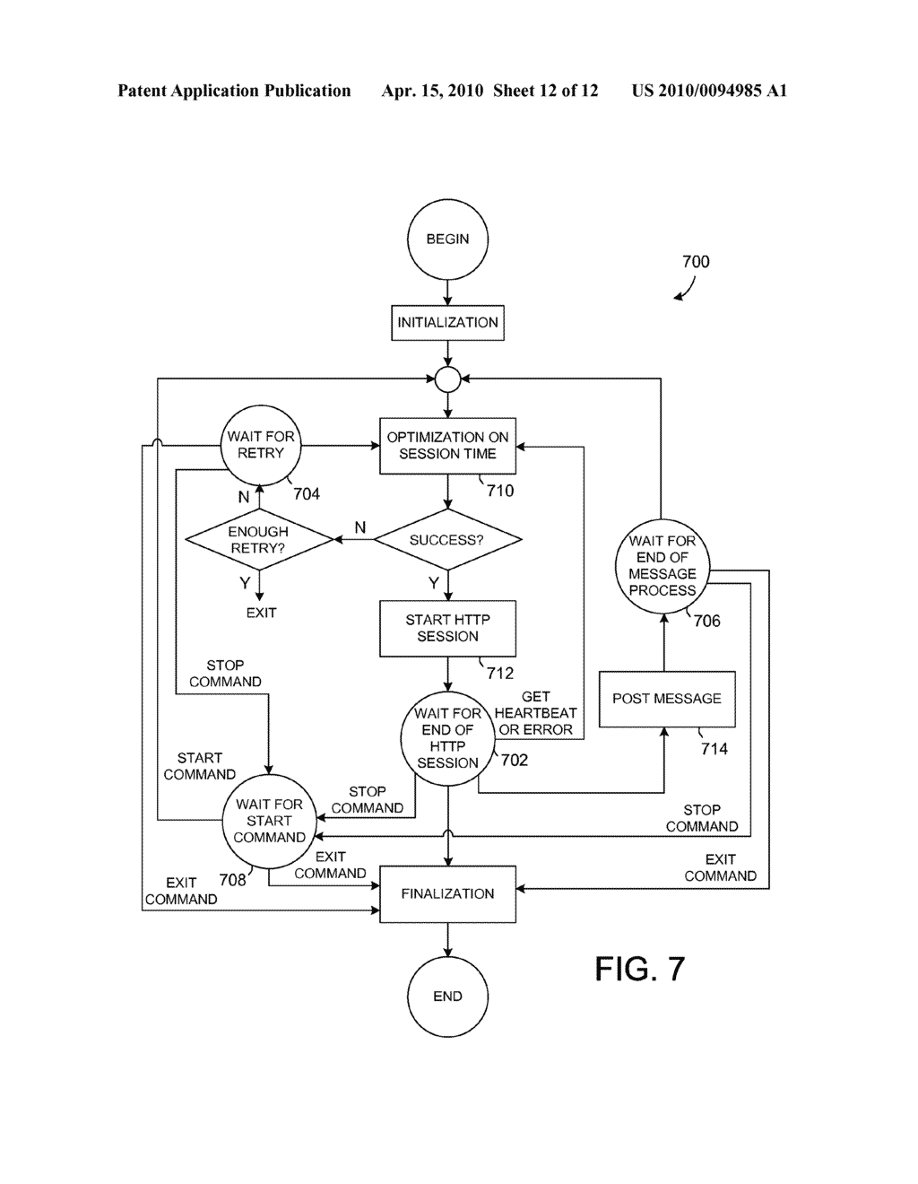 HTTP PUSH TO SIMULATE SERVER-INITIATED SESSIONS - diagram, schematic, and image 13