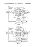 METHODS AND APPARATUS TO ALLOCATE BANDWIDTH BETWEEN VIDEO AND NON-VIDEO SERVICES IN ACCESS NETWORKS diagram and image