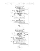 METHODS AND APPARATUS TO ALLOCATE BANDWIDTH BETWEEN VIDEO AND NON-VIDEO SERVICES IN ACCESS NETWORKS diagram and image