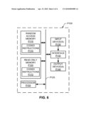 METHODS AND APPARATUS TO ALLOCATE BANDWIDTH BETWEEN VIDEO AND NON-VIDEO SERVICES IN ACCESS NETWORKS diagram and image