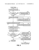 Automated Role Based Usage Determination for Software System diagram and image