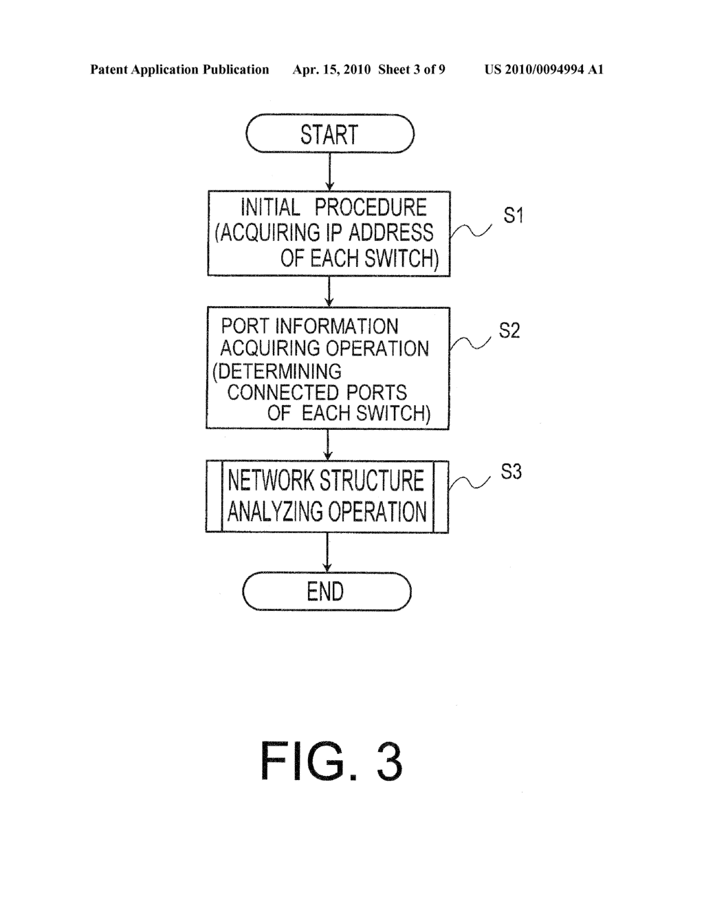 NETWORK STRUCTURE INFORMATION ACQUIRING METHOD AND DEVICE - diagram, schematic, and image 04