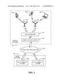 Systems and Methods for Dynamic Creation and Release of Proxy Mobile IP Connections diagram and image