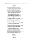 Systems and Methods for Dynamic Creation and Release of Proxy Mobile IP Connections diagram and image