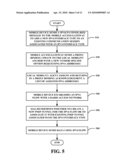 Systems and Methods for Dynamic Creation and Release of Proxy Mobile IP Connections diagram and image