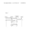 METHOD AND APPARATUS FOR USE IN A COMMUNICATONS NETWORK diagram and image