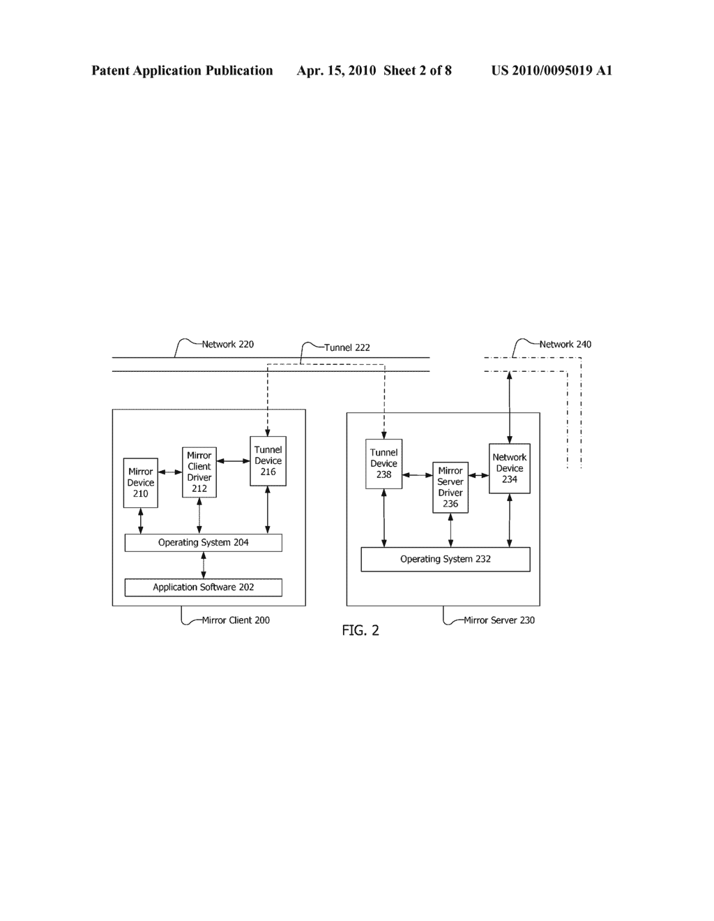 Virtual Interface - diagram, schematic, and image 03