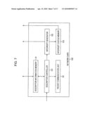 Information Processing Apparatus, Information Processing Method, and Program diagram and image