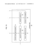 Information Processing Apparatus, Information Processing Method, and Program diagram and image