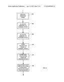 Program Security Through Stack Segregation diagram and image