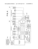 Processor, Method and Computer Program diagram and image