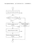 Processor, Method and Computer Program diagram and image