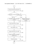 Processor, Method and Computer Program diagram and image