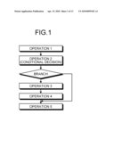 INDIRECT BRANCH PROCESSING PROGRAM AND INDIRECT BRANCH PROCESSING METHOD diagram and image