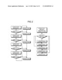 INDIRECT BRANCH PROCESSING PROGRAM AND INDIRECT BRANCH PROCESSING METHOD diagram and image