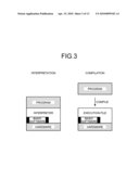 INDIRECT BRANCH PROCESSING PROGRAM AND INDIRECT BRANCH PROCESSING METHOD diagram and image