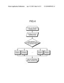 INDIRECT BRANCH PROCESSING PROGRAM AND INDIRECT BRANCH PROCESSING METHOD diagram and image