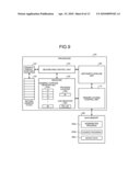 INDIRECT BRANCH PROCESSING PROGRAM AND INDIRECT BRANCH PROCESSING METHOD diagram and image