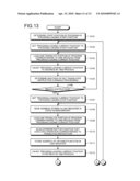 INDIRECT BRANCH PROCESSING PROGRAM AND INDIRECT BRANCH PROCESSING METHOD diagram and image