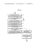 INDIRECT BRANCH PROCESSING PROGRAM AND INDIRECT BRANCH PROCESSING METHOD diagram and image