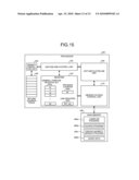 INDIRECT BRANCH PROCESSING PROGRAM AND INDIRECT BRANCH PROCESSING METHOD diagram and image