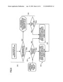 Instruction execution control device and instruction execution control method diagram and image