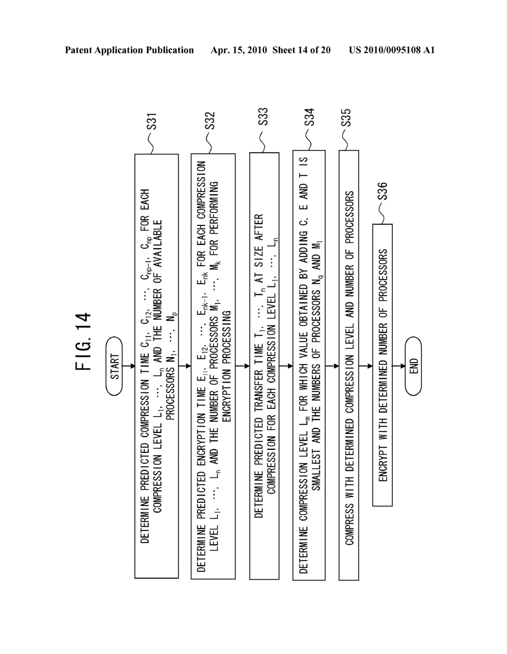 DATA TRANSFER DEVICE AND DATA TRANSFER METHOD - diagram, schematic, and image 15