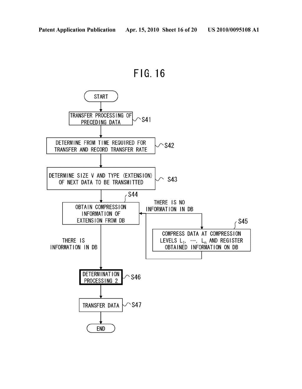 DATA TRANSFER DEVICE AND DATA TRANSFER METHOD - diagram, schematic, and image 17