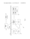 Method for Managing Opaque Presence Indications Within a Presence Access Layer diagram and image