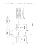 Method for Managing Opaque Presence Indications Within a Presence Access Layer diagram and image