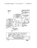 Method for Managing Opaque Presence Indications Within a Presence Access Layer diagram and image