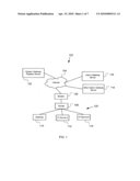 Gateway Registry Methods and Systems diagram and image