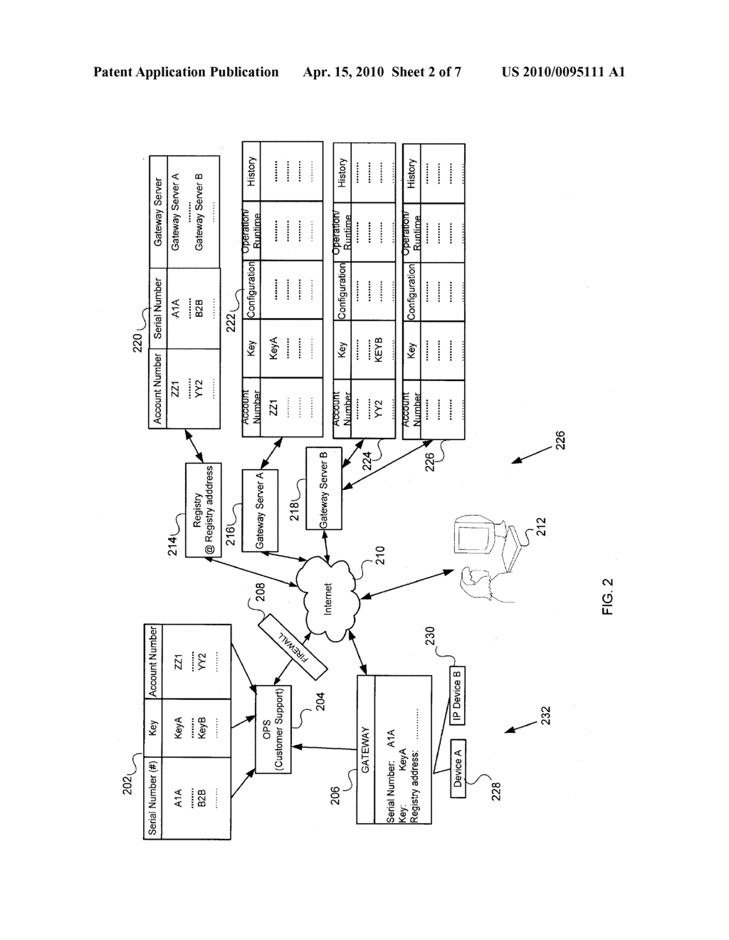 Gateway Registry Methods and Systems - diagram, schematic, and image 03